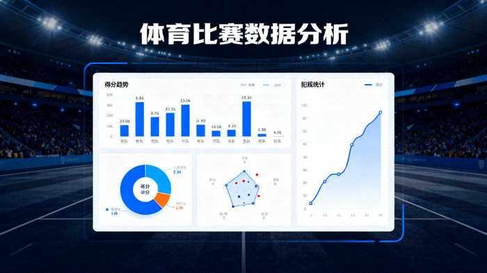 体育数据分析界面，展示比赛统计图表与趋势曲线