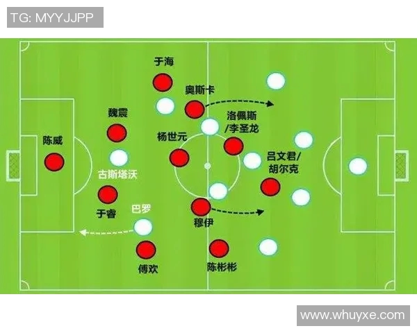 足球战术解析与数据分析:如何通过数字化手段提升球队竞技水平