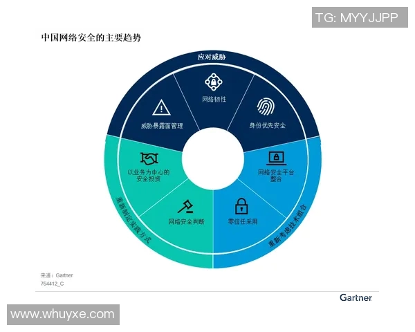 智能数码产品创新趋势解析与未来发展展望