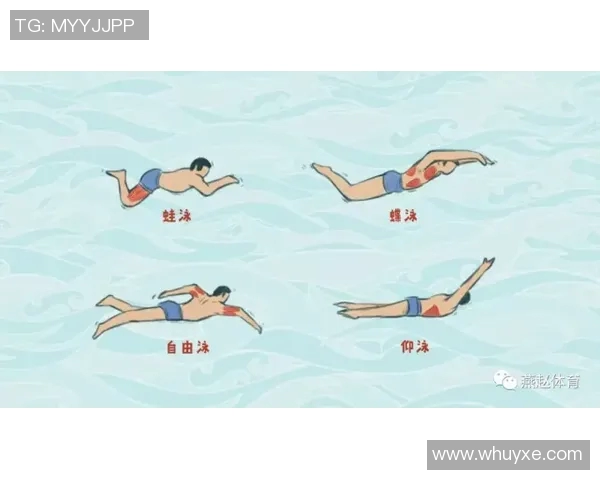 初学者蛙泳入门技巧与常见问题解析，快速提升游泳能力的有效方法