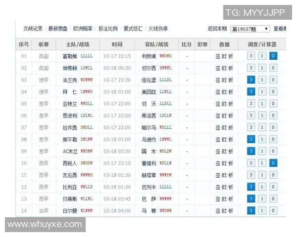 西甲联赛比分预测与未来比赛走势展望
