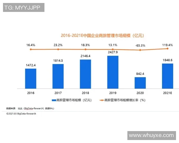 北京乒乓球队在比赛中的控制能力分析与得失总结